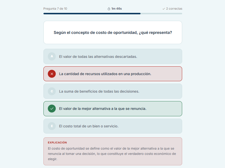Cuestionarios